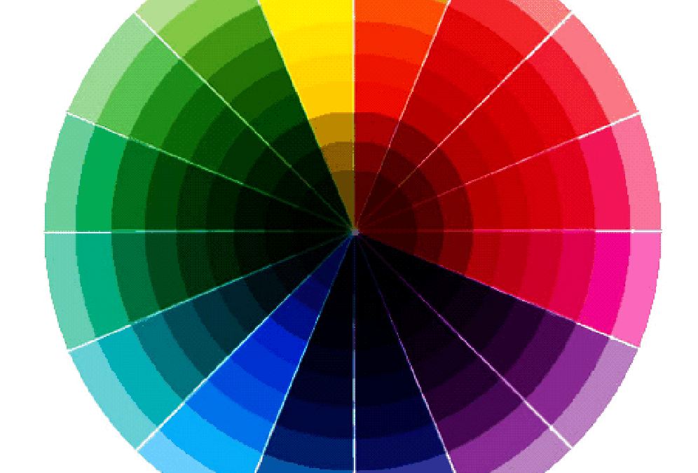 🎨 El Poder de la Psicología del Color en el Marketing